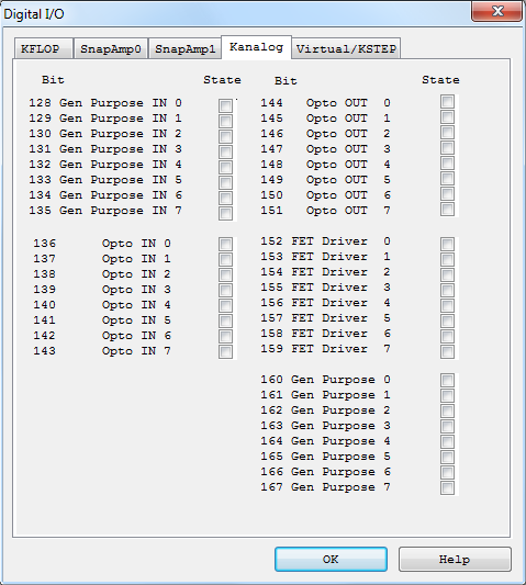 Digital IO Screen - Kanalog