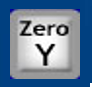 ZeroY