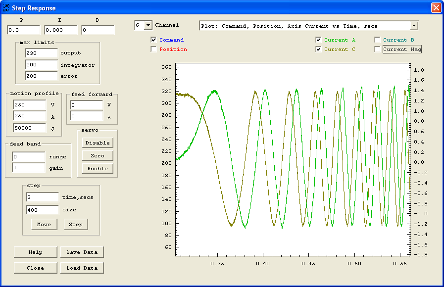 AxisCurrentChatterBeginning