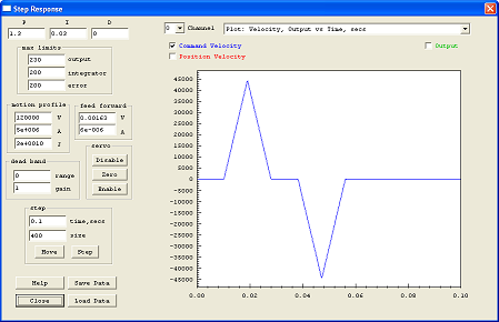 VelCmdOnlyHiJerkGraph