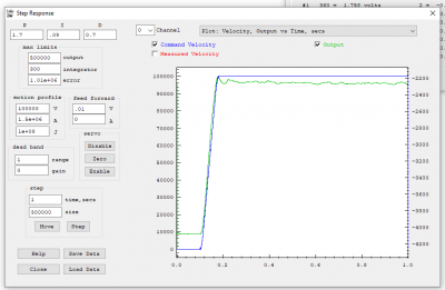 0 axis 4  22  20  no2.PNG