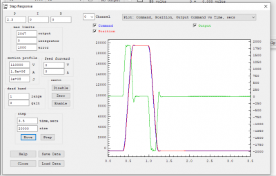 CHAN 0 TEST B  4  24  20.PNG