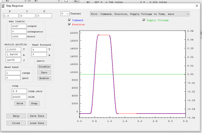 CHAN 0 TEST B   3   4  24  20.PNG