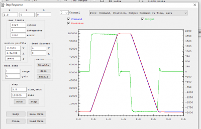 CHAN 0 TEST 4  24  20.PNG