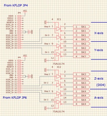 KFLOP Step and Direction interface.jpg