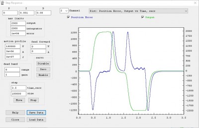 Z-axis error response.jpg