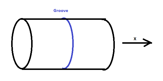 Groove.png
