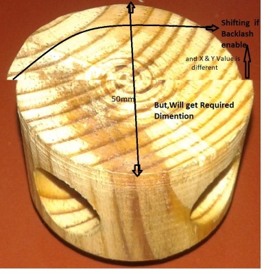 Circle With Backlash & Diff Value.jpg