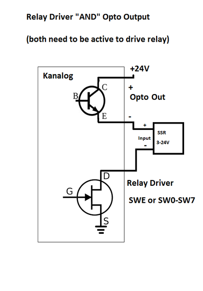 File:RelayDriverAndOptoInSeries.png